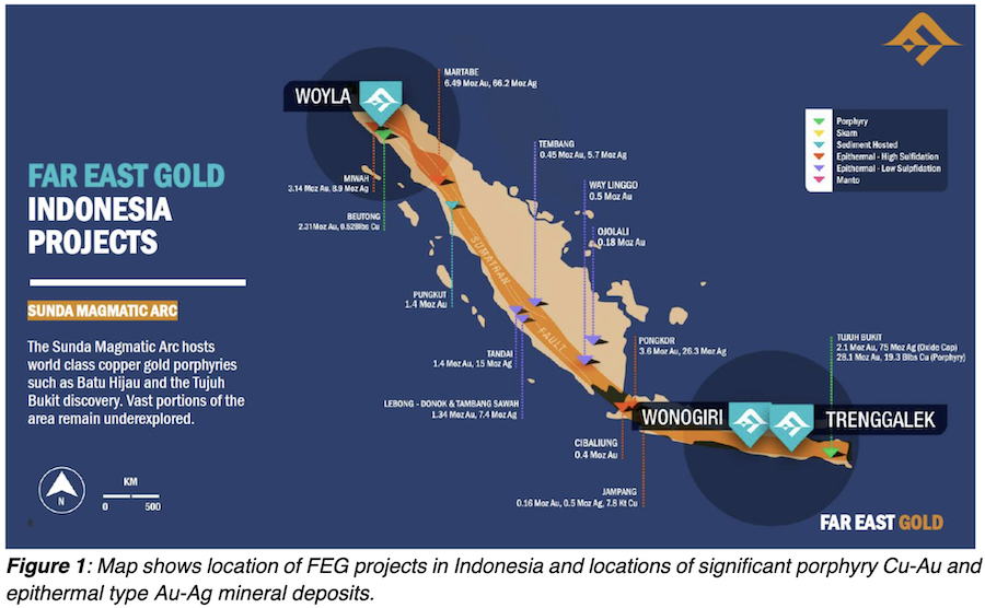 Sunda Magmatic Arc/ Listcorp.com